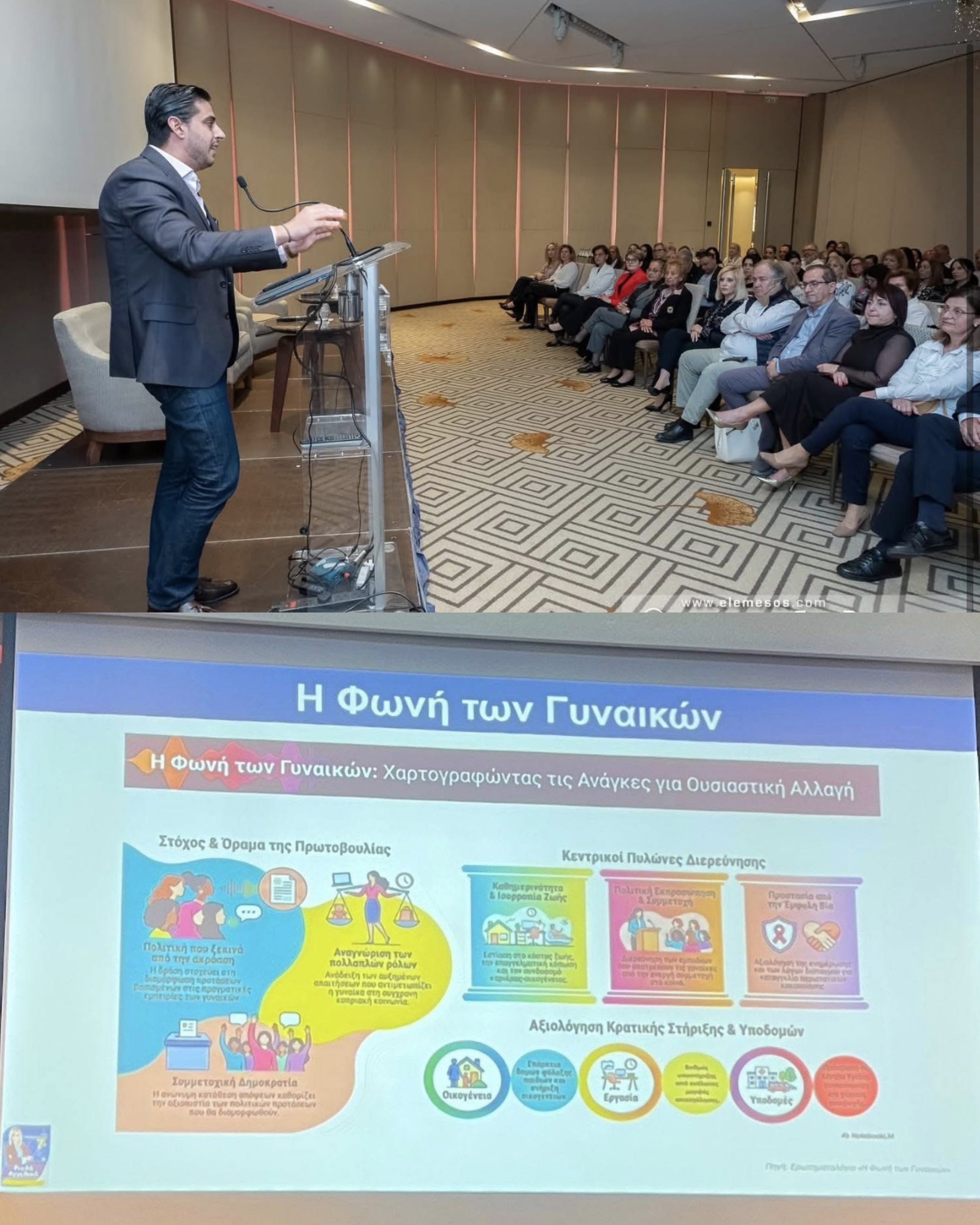 NUP-WiSTEM Activity 2